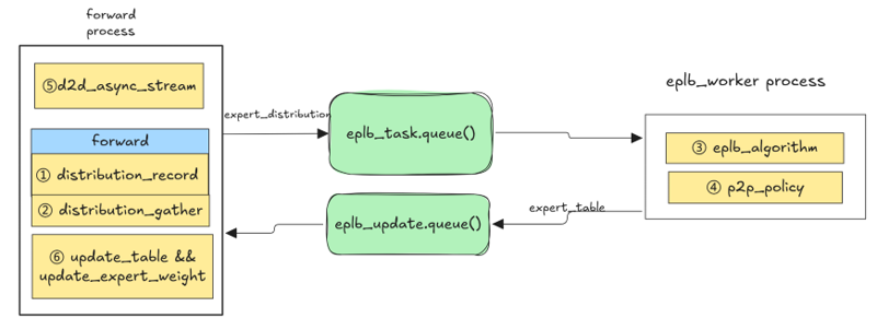 img.png