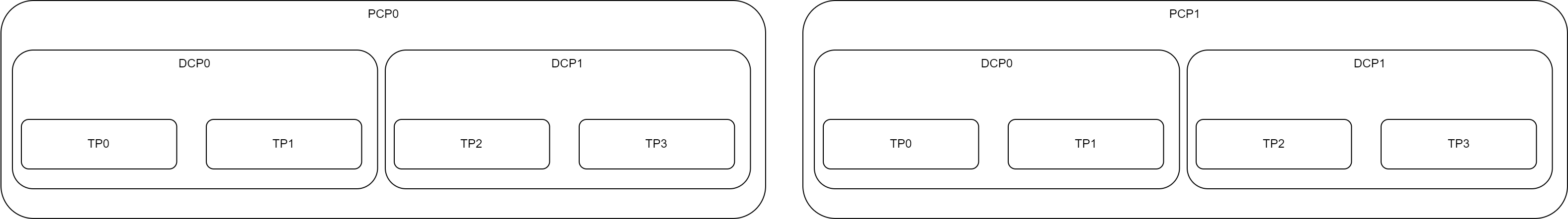 device_world