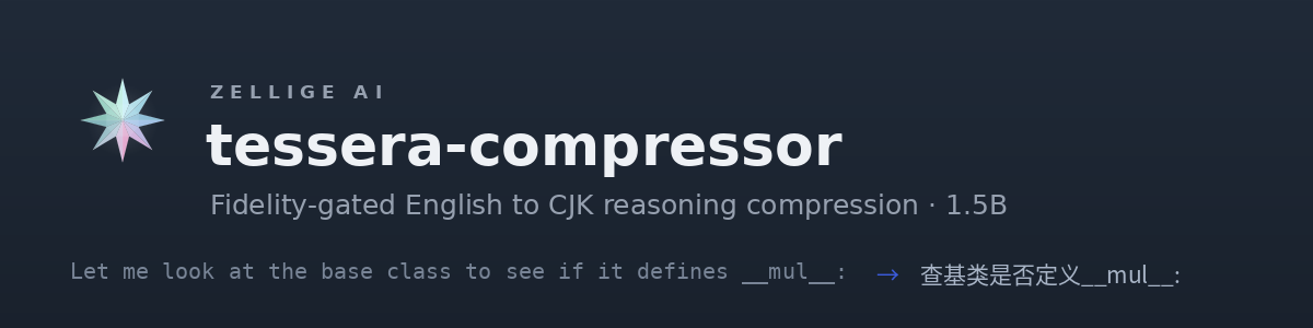 tessera-compressor